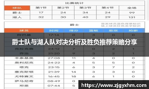 爵士队与湖人队对决分析及胜负推荐策略分享